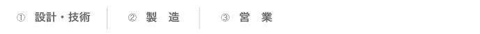①設計・技術　②製造　③営業